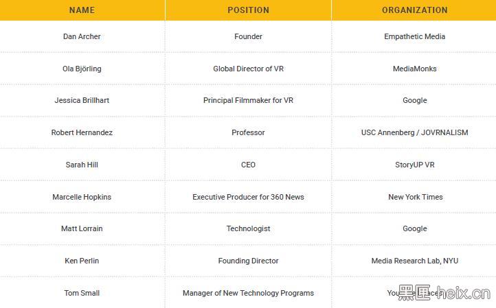 谷歌VR新闻研究报告：VR新闻最强分析与启示