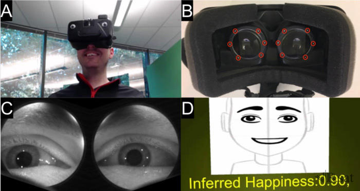 VR研究：谷歌借助纯眼部追踪预测面部表情