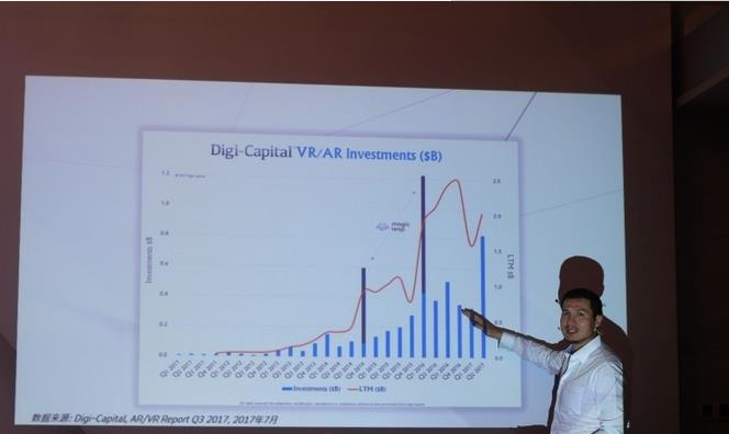 VR的未来会成为杀手级设备吗？科技大佬们这样看！