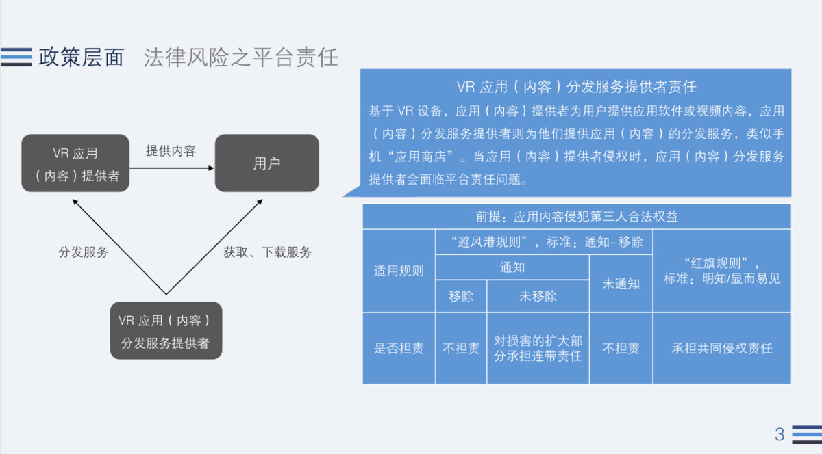 遇冷的 VR 行业，在今年 Q2 表现如何？