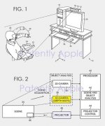 苹果获3D眼镜、手势识别和微LED显示等AR技术专利