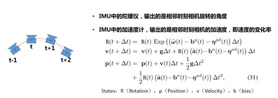 VR/AR专家揭秘：未来人机交换的场景是这样的