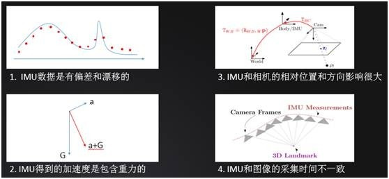 VR/AR专家揭秘：未来人机交换的场景是这样的