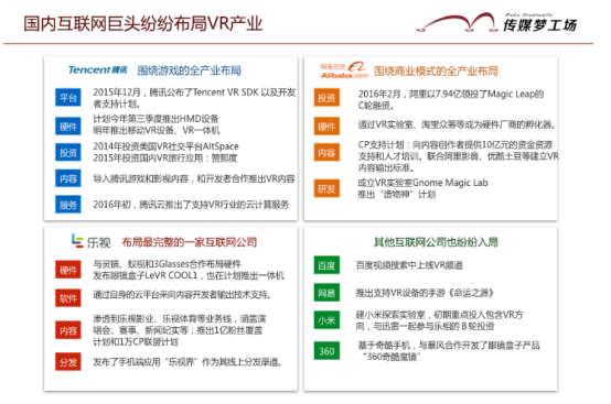 未来很远 真正的vr时代还未到来