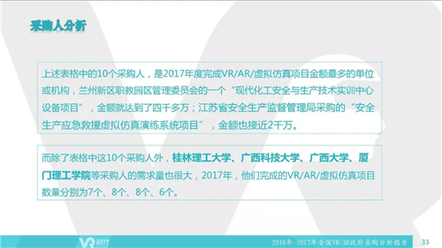 2017年VR/AR政府采购分析报告：1002个项目合计12亿元，教育占比超75%