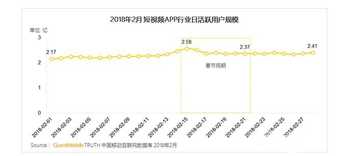 当全景相机遇见短视频，它能否撬开消费级VR市场？