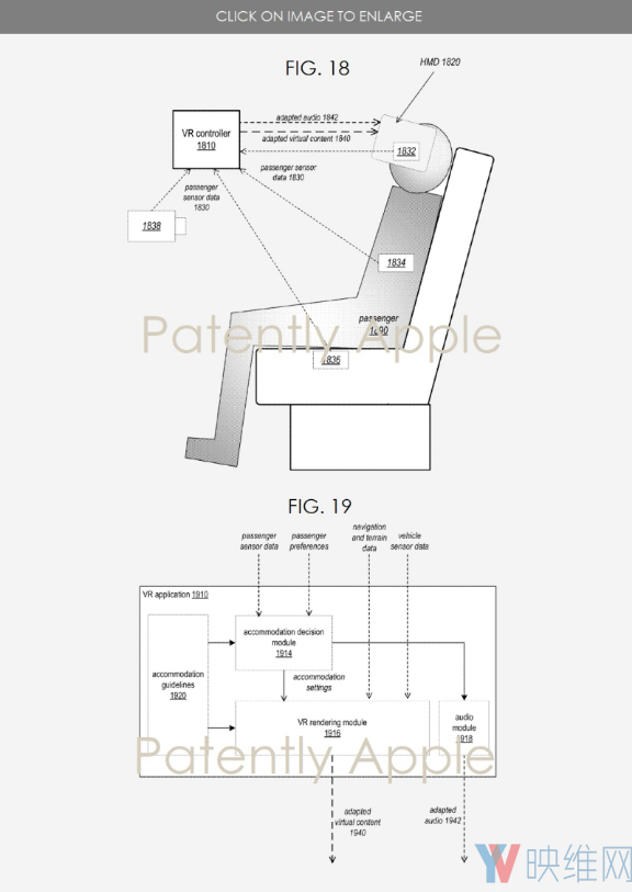 苹果专利：研发自动驾驶VR乘坐系统，带来沉浸式乘车体验