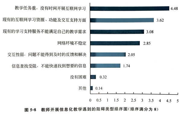 教育部发布《2017年中国互联网学习白皮书》 VR/AR促进教育创新进程加速