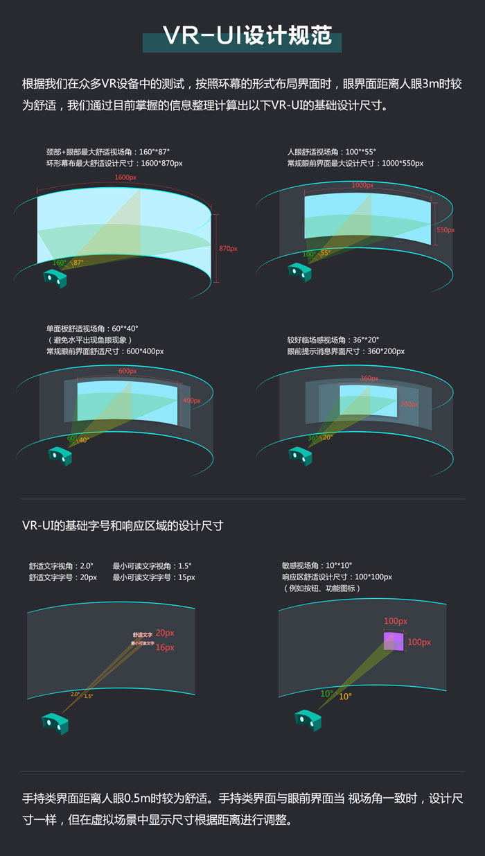 解锁vr界面设计效果图查看新招