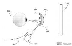 苹果申请眼球跟踪专利，大大缩短VR/AR头显长度