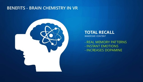 研究表明想要变得聪明 这事得靠VR才行！