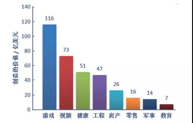 基于全息光学的虚拟现实与增强现实技术进展