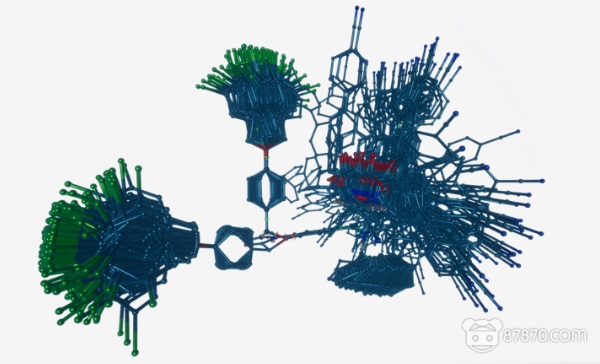 VR＋化学：化学家用VR可视化药物分子结构 帮助新药研发