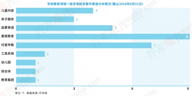 《2018年教育行业蓝皮书》：AR 绘本、VR 内容等交互式体验成发力之处