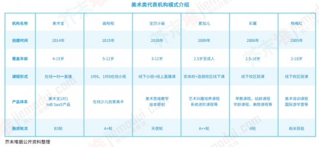 《2018年教育行业蓝皮书》：AR 绘本、VR 内容等交互式体验成发力之处