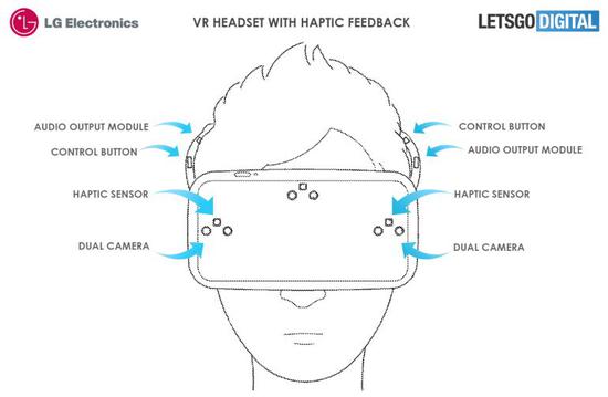 LG申请新VR头显专利 将搭载触觉反馈与6个摄像头