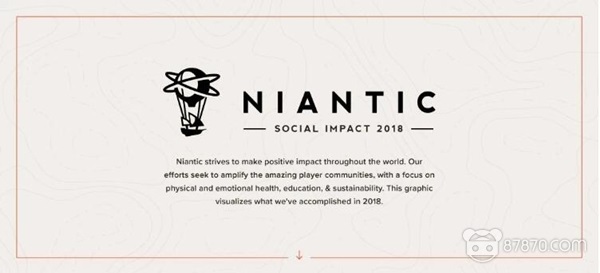 Niantic发布2018社会影响力报告