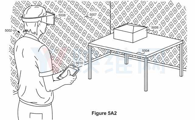 苹果新申请专利深度描述了其AR/MR头显工作方式