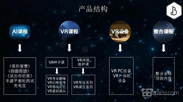 “21世纪的流行病”，虚拟现实技术（VR）能治