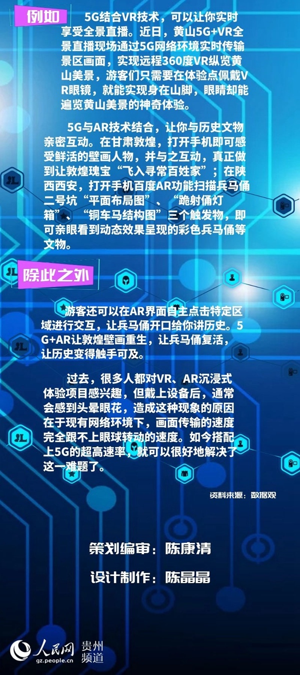 一图看懂5G如何对AR/VR赋能！