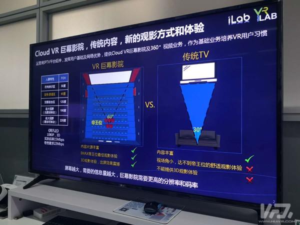 探访华为iLab实验室：VR规模商用难点在哪，该如何破局？