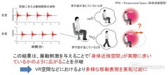 NTT推出VR模拟技术：让坐着的体验者产生走路的错觉