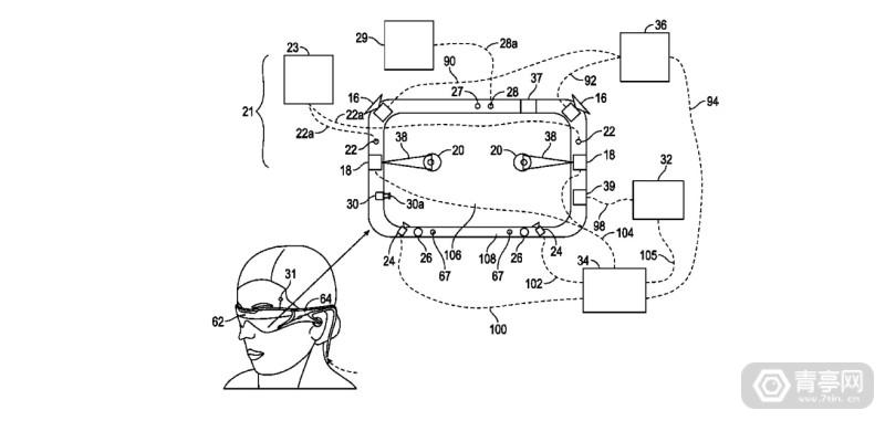 Magic Leap专利：多传感器识别眼部疾病，用AR调节用户视力