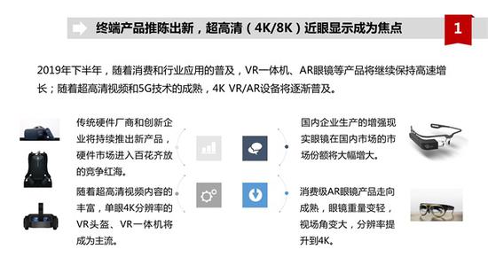 2019年下半年中国虚拟现实产业走势分析与判断