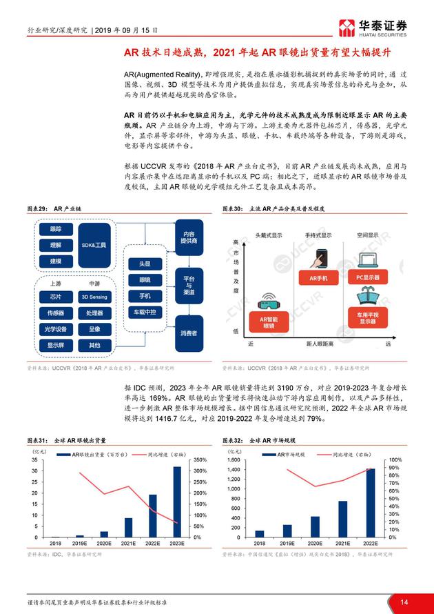 华泰证券发布VR/AR 行业研究报告