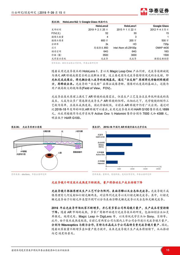 华泰证券发布VR/AR 行业研究报告