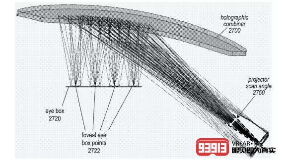 Apple申请视网膜全息投影仪专利将用于AR眼镜