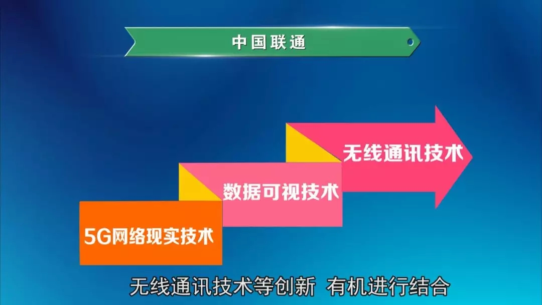 联通+RealWear助力湛江宝钢化工拥抱“5G”时代！