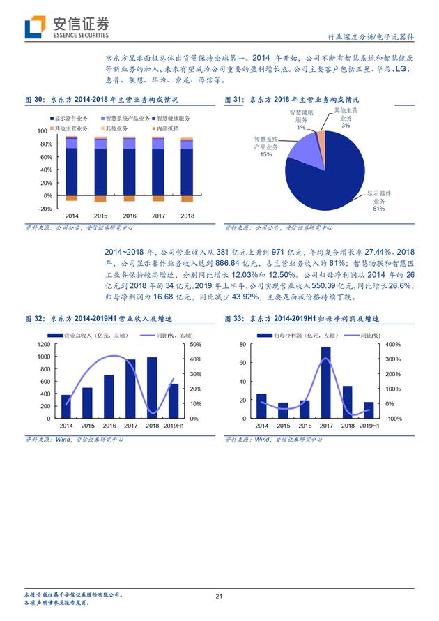 安信证券报告：5G风气 VR飞扬