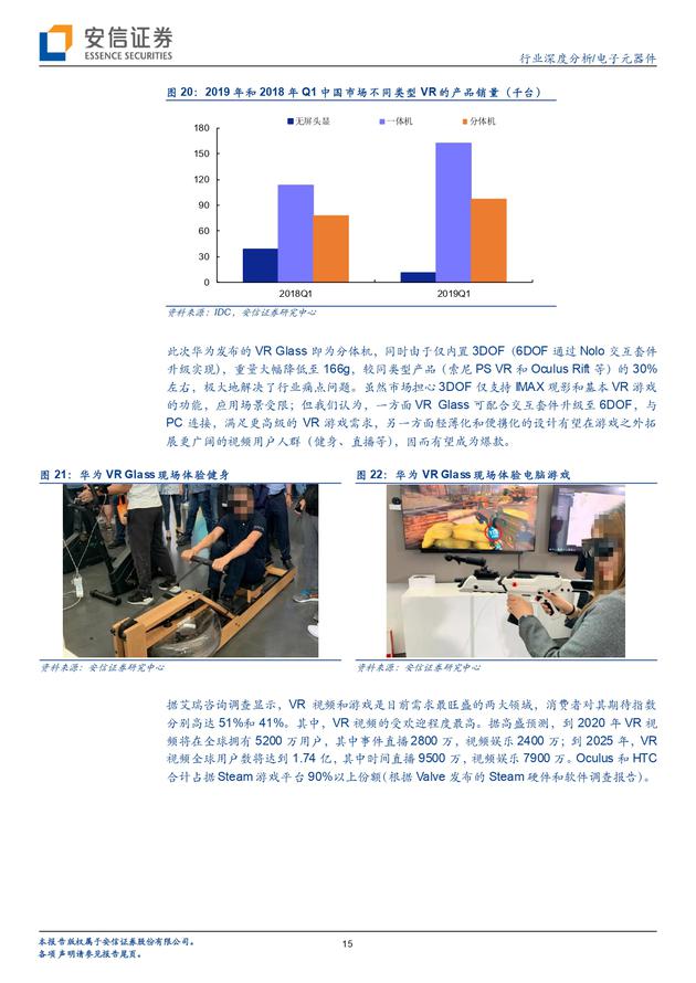 安信证券报告：5G风气 VR飞扬