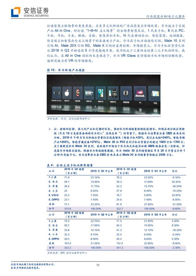 安信证券报告：5G风气 VR飞扬