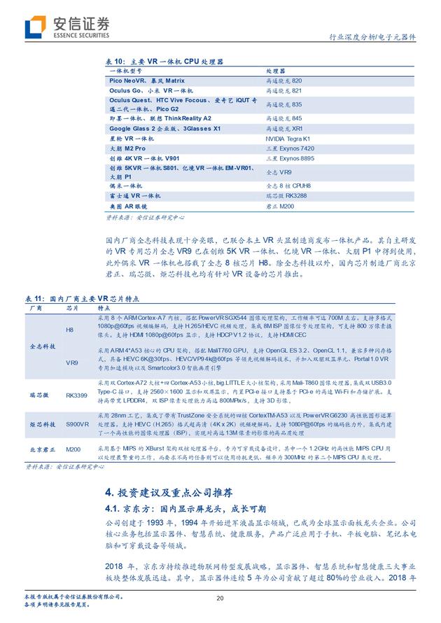 安信证券报告：5G风气 VR飞扬