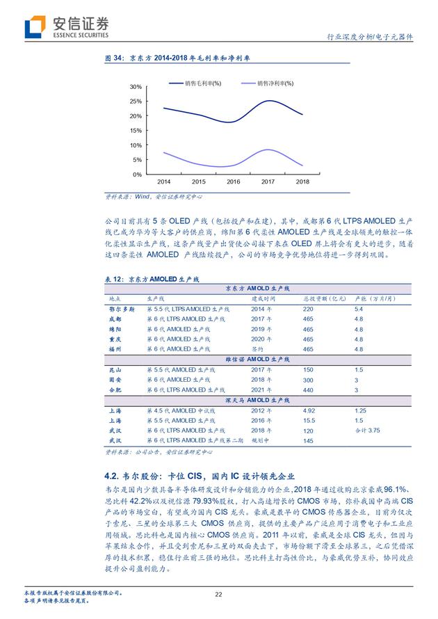 安信证券报告：5G风气 VR飞扬