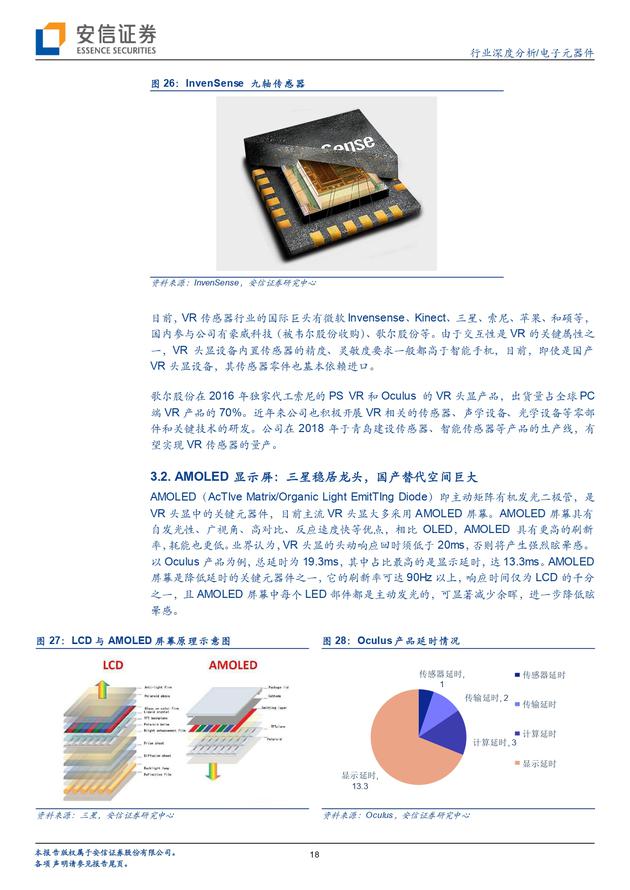 安信证券报告：5G风气 VR飞扬