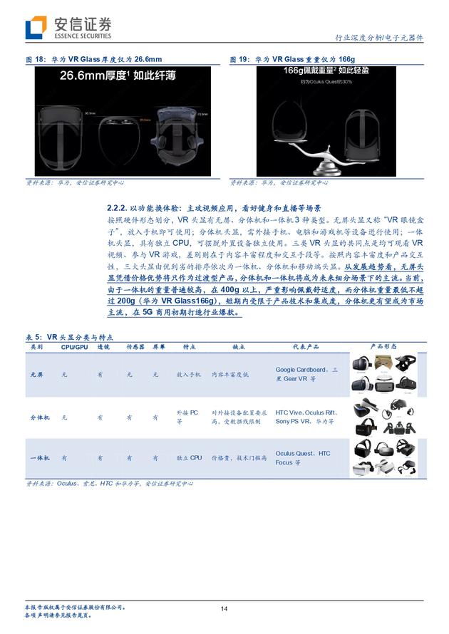 安信证券报告：5G风气 VR飞扬