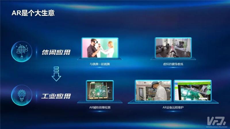 VR产业大会之华为：VR/AR将成为5G时代的首批应用