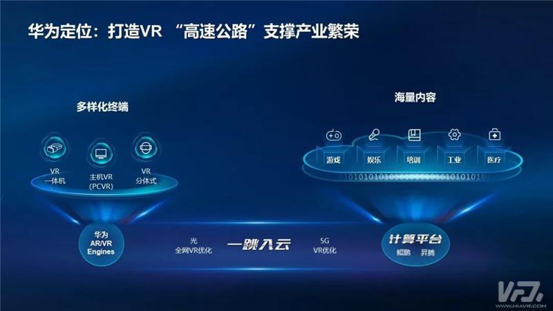 VR产业大会之华为：VR/AR将成为5G时代的首批应用