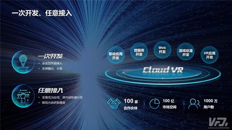 VR产业大会之华为：VR/AR将成为5G时代的首批应用