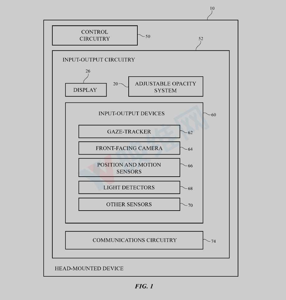 苹果AR显示专利提出“可调节透明度系统”解决方案