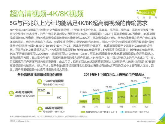 六维度分析5G：2019年5G应用场景研究报告发布