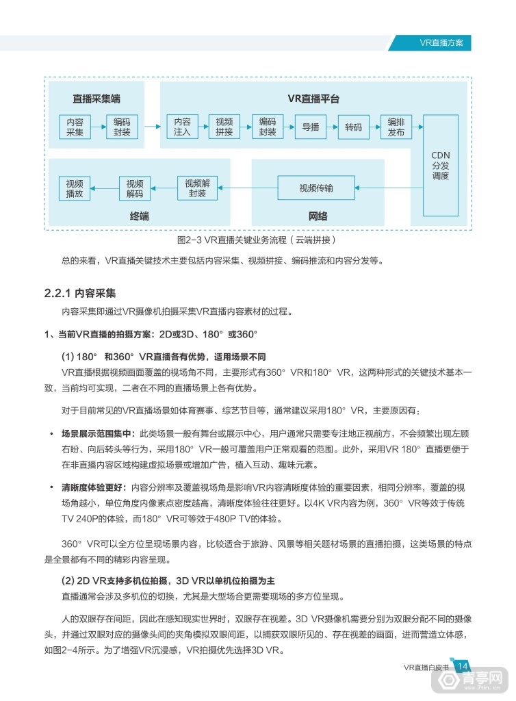 华为 中国联通《VR直播白皮书》 (19)