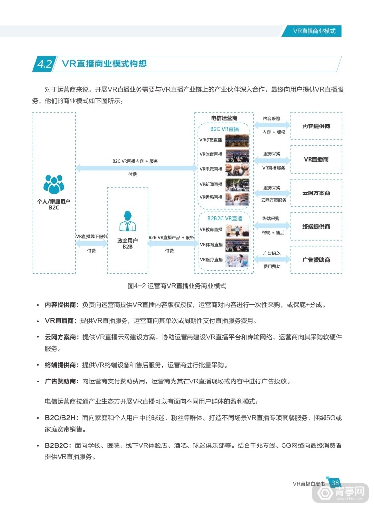 华为 中国联通《VR直播白皮书》 (43)