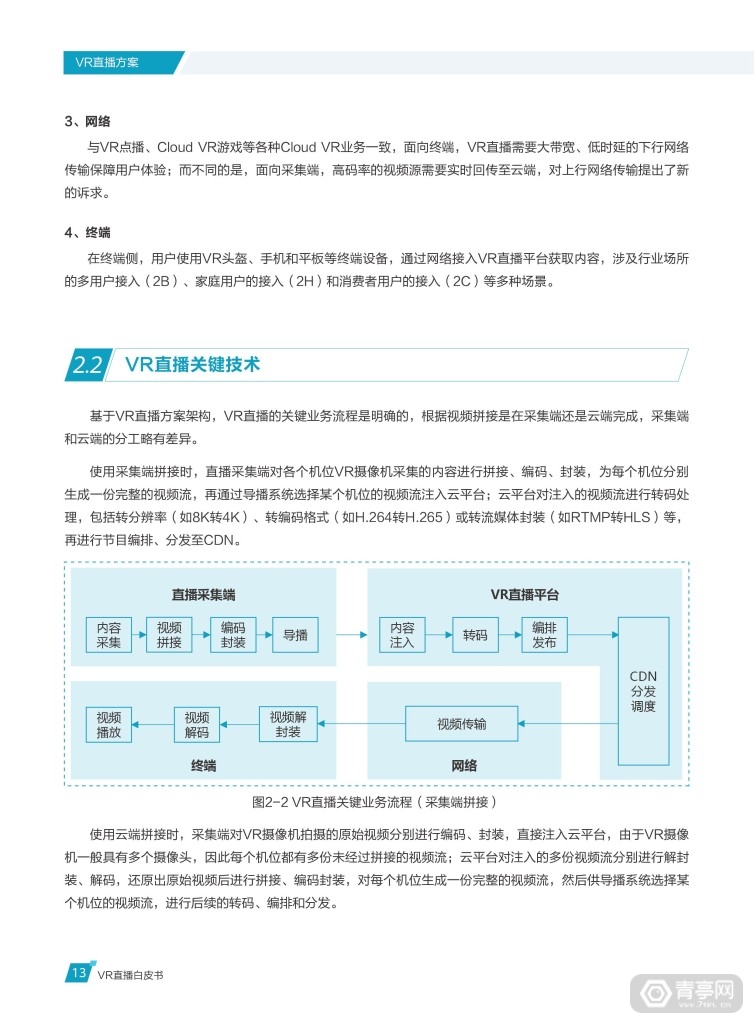 华为 中国联通《VR直播白皮书》 (18)