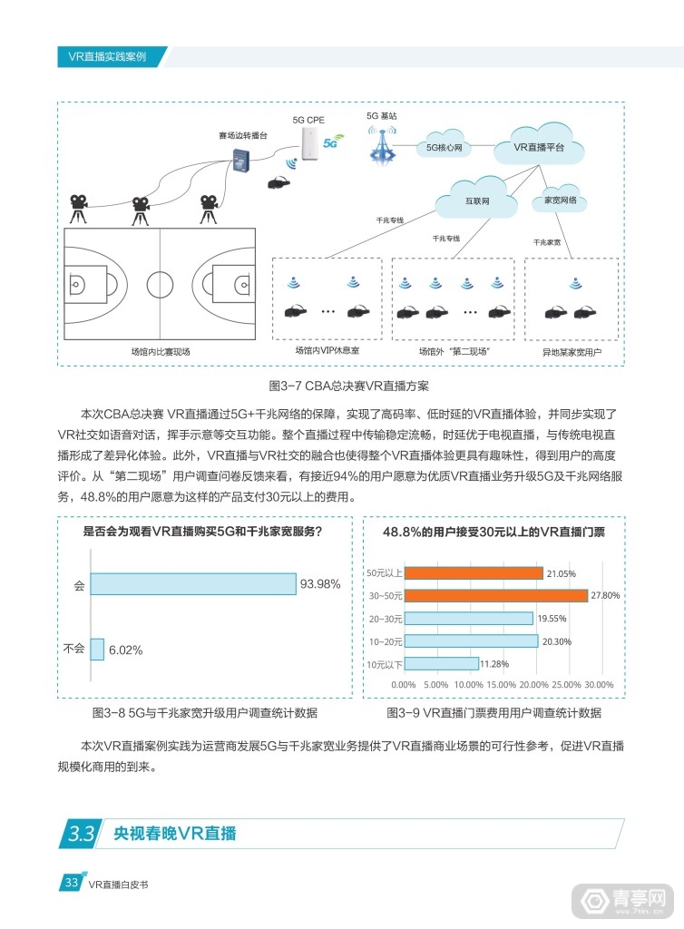 华为 中国联通《VR直播白皮书》 (38)