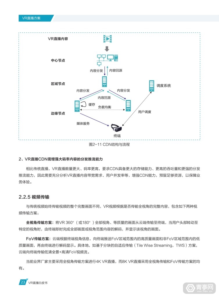 华为 中国联通《VR直播白皮书》 (28)