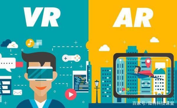 《头号玩家》里的游戏技术是AR还是VR？如何区分？